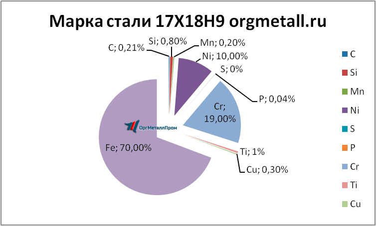   17189   kaspijsk.orgmetall.ru
