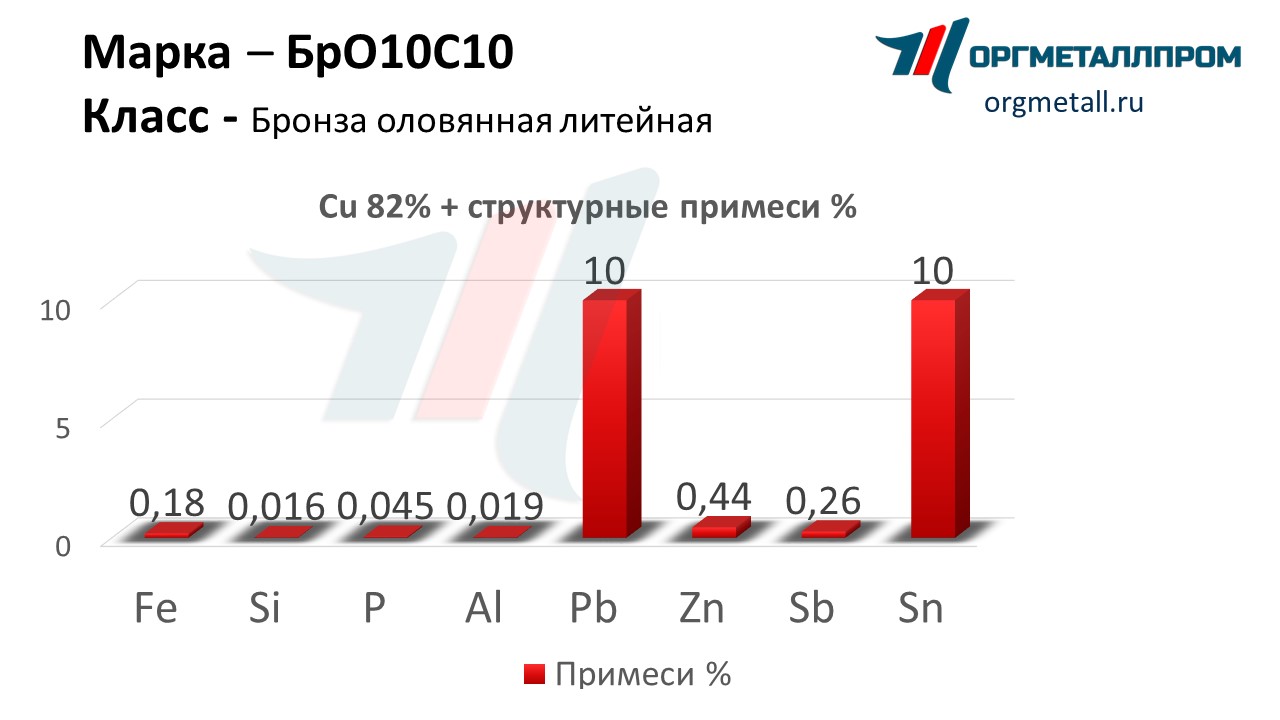    1010   kaspijsk.orgmetall.ru